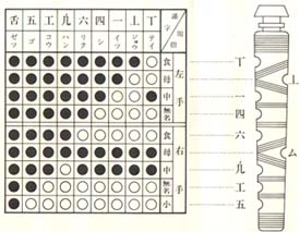 ���Èw�@�@24��